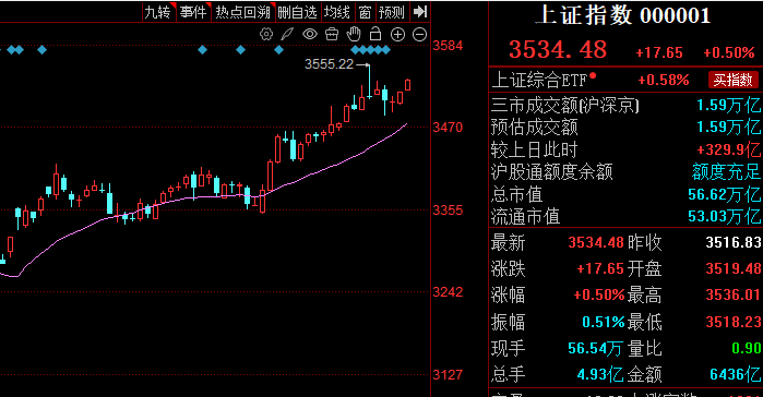 企业微信截图_17528224918084