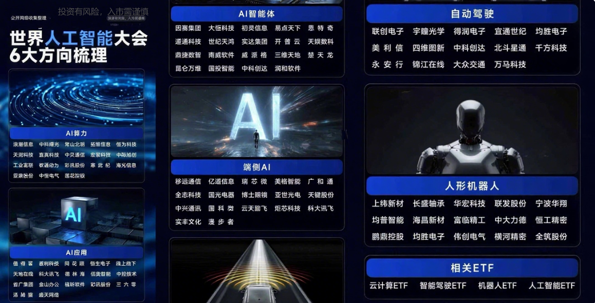 AI1