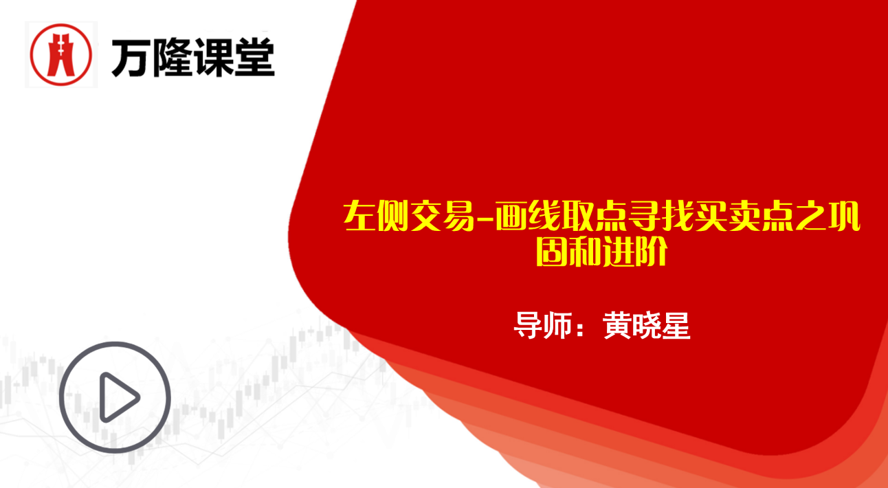 左侧交易-画线取点寻找买卖点之巩固和进阶