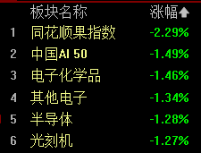 企业微信截图_17888574087217 企业微信截图_17888574087217