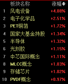企业微信截图_17894598544572 企业微信截图_17894598544572